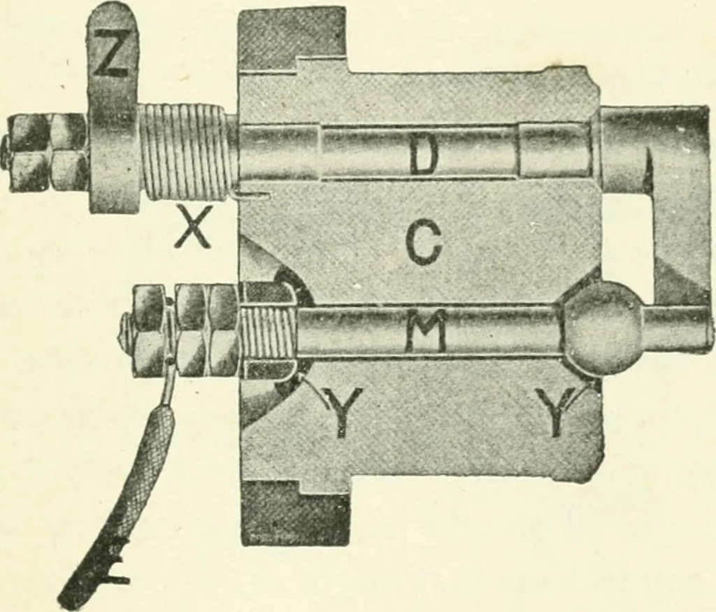 An illustration from Gas-engines and producer-gas plants; a practice treatise setting forth the principles of gas-engines and producer design, the selection and installation of an engine, conditions of perfect operation, producer-gas engines and their possibilities, the care of gas-engines and producer-gas plants, with a chapter on volatile hydrocarbon and oil engines, 1905, leaf 36