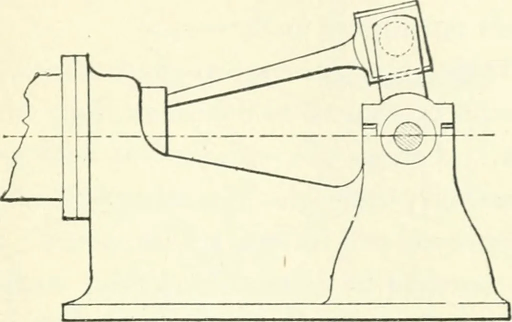 An illustration from Gas-engines and producer-gas plants; a practice treatise setting forth the principles of gas-engines and producer design, the selection and installation of an engine, conditions of perfect operation, producer-gas engines and their possibilities, the care of gas-engines and producer-gas plants, with a chapter on volatile hydrocarbon and oil engines, 1905, leaf 44