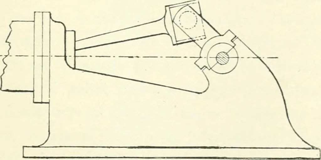 An illustration from Gas-engines and producer-gas plants; a practice treatise setting forth the principles of gas-engines and producer design, the selection and installation of an engine, conditions of perfect operation, producer-gas engines and their possibilities, the care of gas-engines and producer-gas plants, with a chapter on volatile hydrocarbon and oil engines, 1905, leaf 44