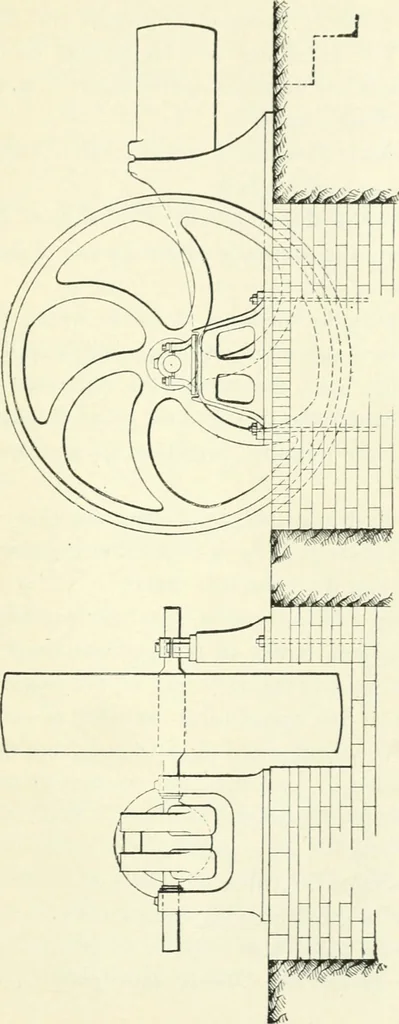 An illustration from Gas-engines and producer-gas plants; a practice treatise setting forth the principles of gas-engines and producer design, the selection and installation of an engine, conditions of perfect operation, producer-gas engines and their possibilities, the care of gas-engines and producer-gas plants, with a chapter on volatile hydrocarbon and oil engines, 1905, leaf 46