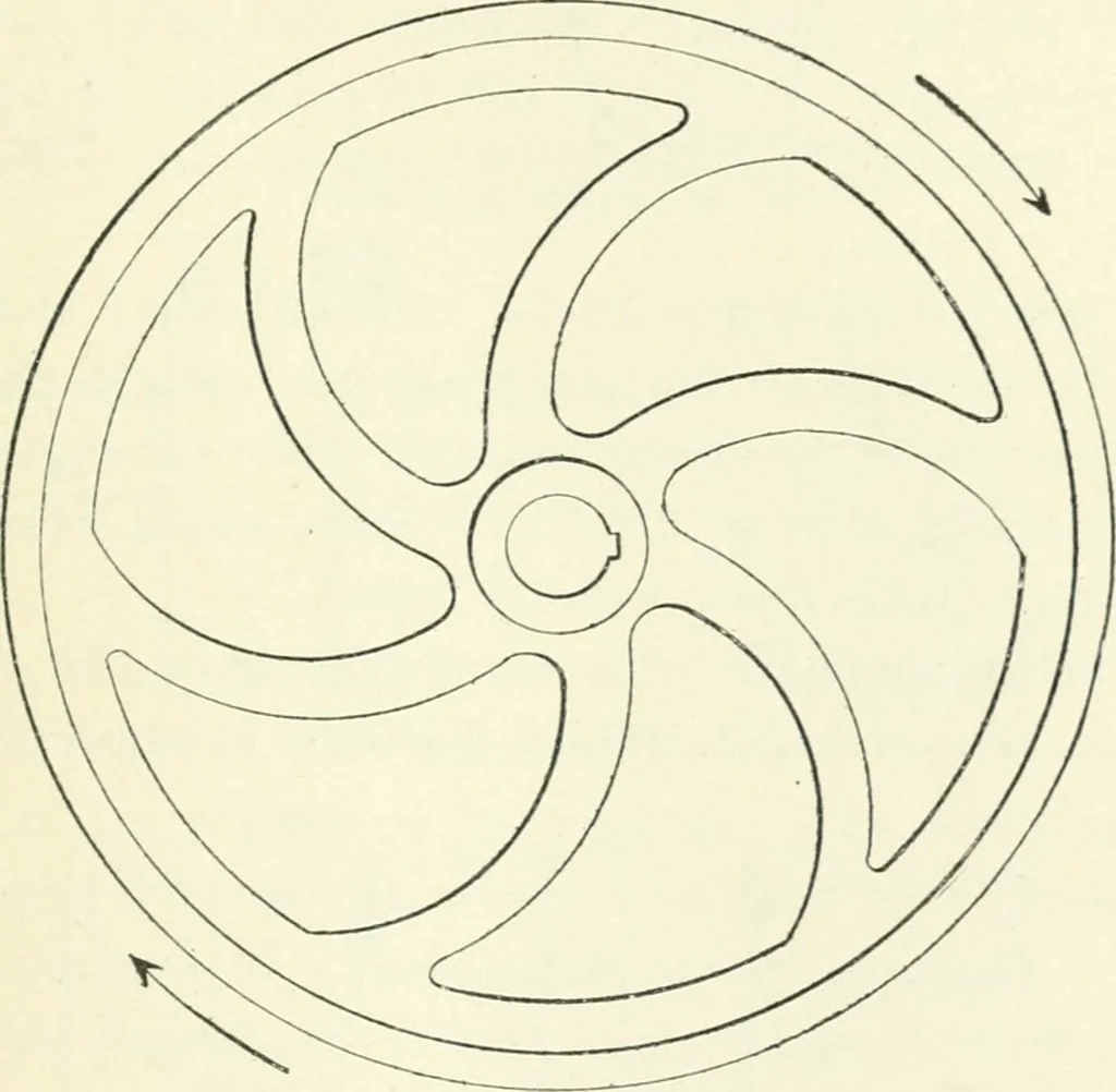 An illustration from Gas-engines and producer-gas plants; a practice treatise setting forth the principles of gas-engines and producer design, the selection and installation of an engine, conditions of perfect operation, producer-gas engines and their possibilities, the care of gas-engines and producer-gas plants, with a chapter on volatile hydrocarbon and oil engines, 1905, leaf 48