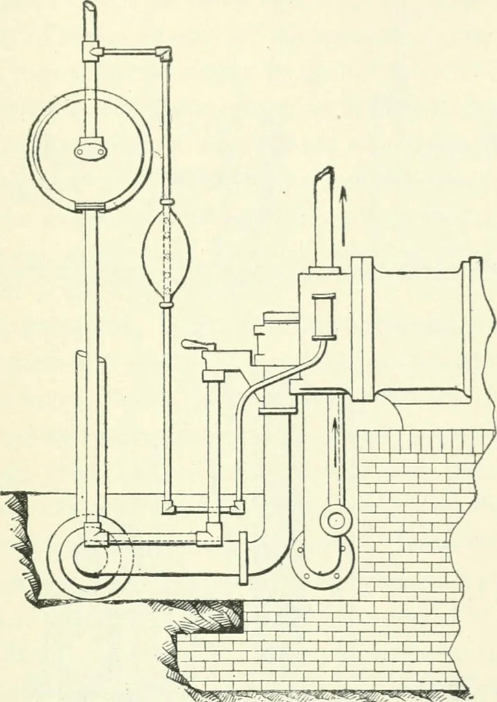 An illustration from Gas-engines and producer-gas plants; a practice treatise setting forth the principles of gas-engines and producer design, the selection and installation of an engine, conditions of perfect operation, producer-gas engines and their possibilities, the care of gas-engines and producer-gas plants, with a chapter on volatile hydrocarbon and oil engines, 1905, leaf 74