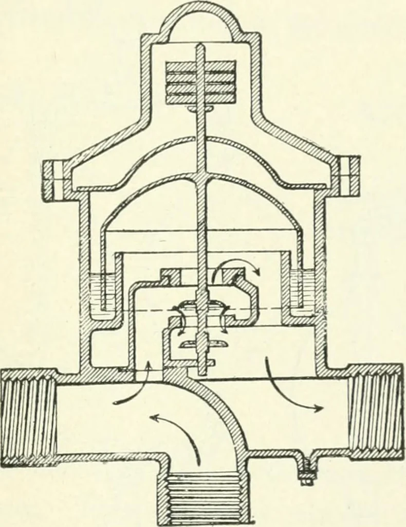 An illustration from Gas-engines and producer-gas plants; a practice treatise setting forth the principles of gas-engines and producer design, the selection and installation of an engine, conditions of perfect operation, producer-gas engines and their possibilities, the care of gas-engines and producer-gas plants, with a chapter on volatile hydrocarbon and oil engines, 1905, leaf 78