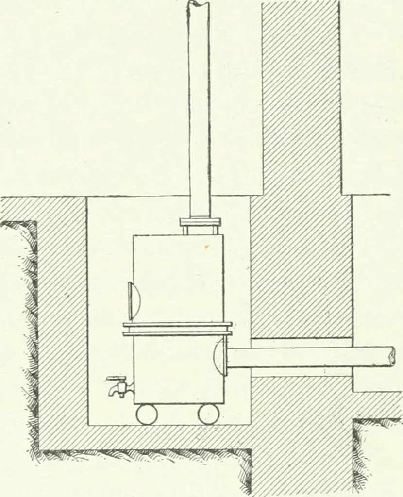 An illustration from Gas-engines and producer-gas plants; a practice treatise setting forth the principles of gas-engines and producer design, the selection and installation of an engine, conditions of perfect operation, producer-gas engines and their possibilities, the care of gas-engines and producer-gas plants, with a chapter on volatile hydrocarbon and oil engines, 1905, leaf 83