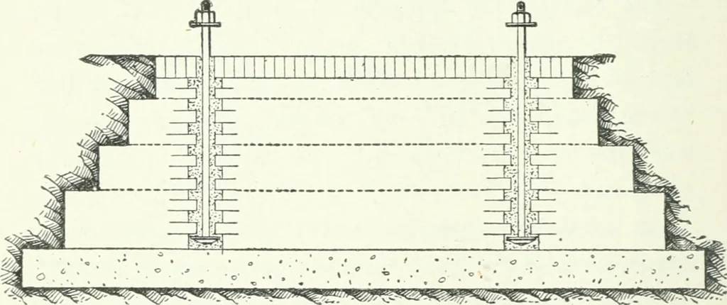 An illustration from Gas-engines and producer-gas plants; a practice treatise setting forth the principles of gas-engines and producer design, the selection and installation of an engine, conditions of perfect operation, producer-gas engines and their possibilities, the care of gas-engines and producer-gas plants, with a chapter on volatile hydrocarbon and oil engines, 1905, leaf 87