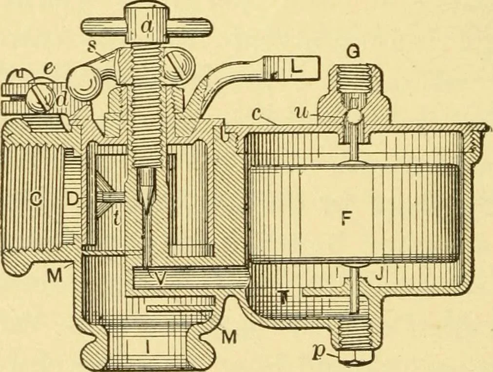An illustration from The gasoline engine on the farm; a practical, comprehensive treatise on the construction, repair, management and use of this great farm power as applied to all farm machinery and farmer's work indoors and out .., 1913, leaf 102