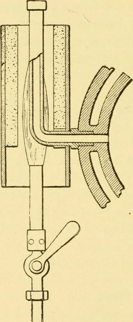 An illustration from The gasoline engine on the farm; a practical, comprehensive treatise on the construction, repair, management and use of this great farm power as applied to all farm machinery and farmer's work indoors and out .., 1913, leaf 114