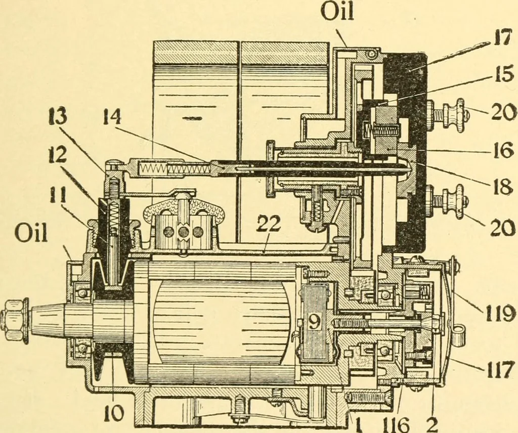 An illustration from The gasoline engine on the farm; a practical, comprehensive treatise on the construction, repair, management and use of this great farm power as applied to all farm machinery and farmer's work indoors and out .., 1913, leaf 125