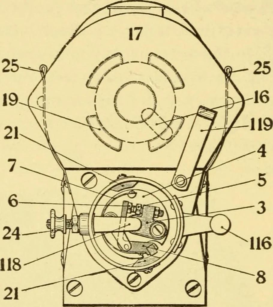 An illustration from The gasoline engine on the farm; a practical, comprehensive treatise on the construction, repair, management and use of this great farm power as applied to all farm machinery and farmer's work indoors and out .., 1913, leaf 126