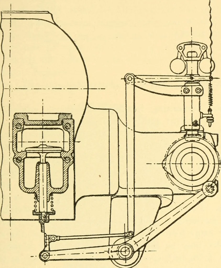 An illustration from The gasoline engine on the farm; a practical, comprehensive treatise on the construction, repair, management and use of this great farm power as applied to all farm machinery and farmer's work indoors and out .., 1913, leaf 141