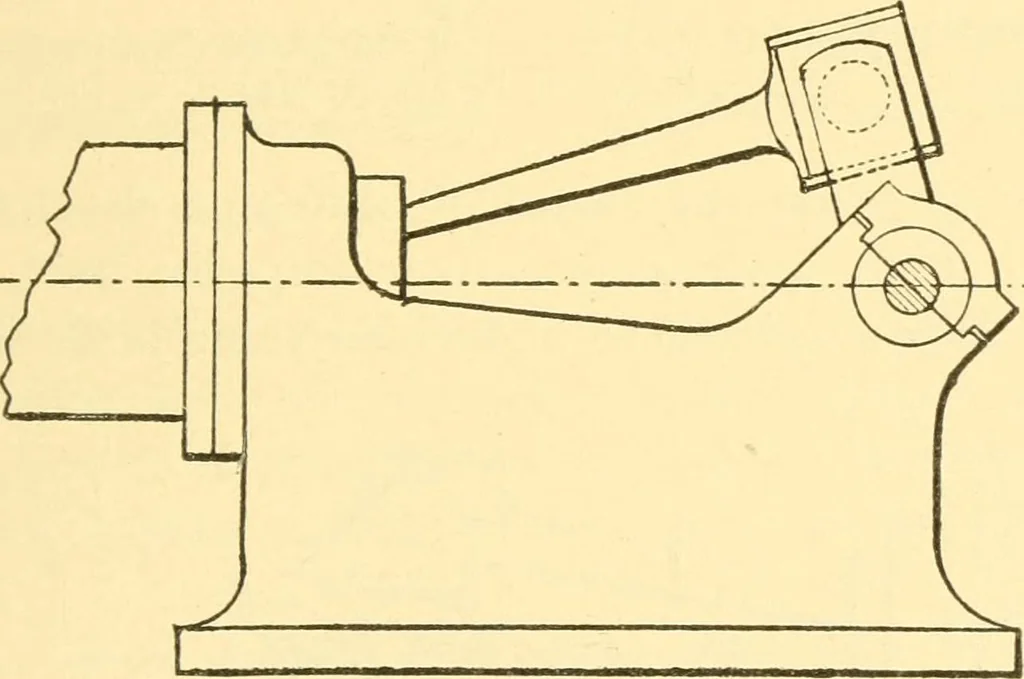 An illustration from The gasoline engine on the farm; a practical, comprehensive treatise on the construction, repair, management and use of this great farm power as applied to all farm machinery and farmer's work indoors and out .., 1913, leaf 151