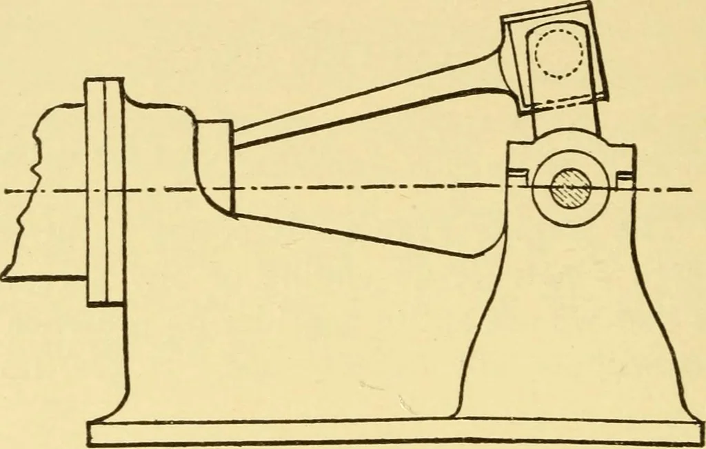 An illustration from The gasoline engine on the farm; a practical, comprehensive treatise on the construction, repair, management and use of this great farm power as applied to all farm machinery and farmer's work indoors and out .., 1913, leaf 152