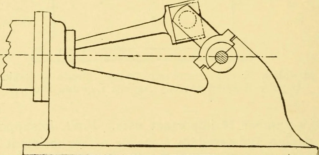 An illustration from The gasoline engine on the farm; a practical, comprehensive treatise on the construction, repair, management and use of this great farm power as applied to all farm machinery and farmer's work indoors and out .., 1913, leaf 152
