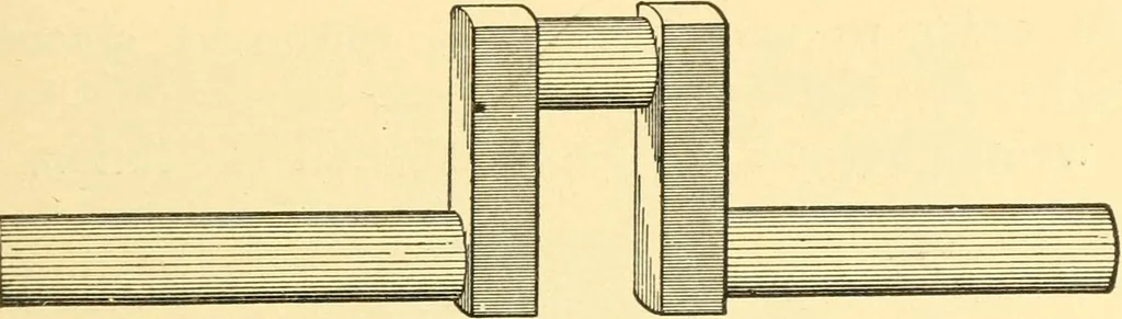 An illustration from The gasoline engine on the farm; a practical, comprehensive treatise on the construction, repair, management and use of this great farm power as applied to all farm machinery and farmer's work indoors and out .., 1913, leaf 153
