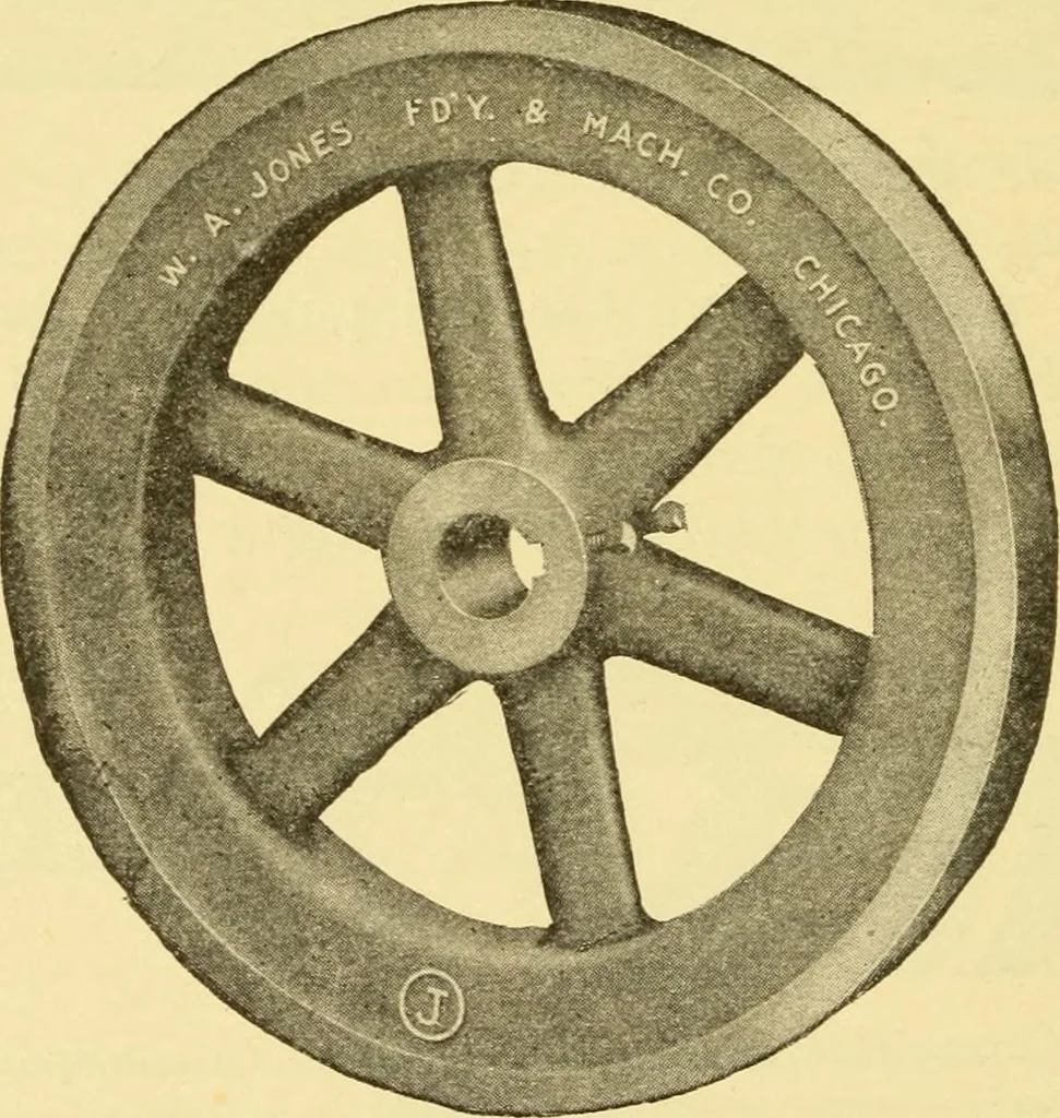 An illustration from The gasoline engine on the farm; a practical, comprehensive treatise on the construction, repair, management and use of this great farm power as applied to all farm machinery and farmer's work indoors and out .., 1913, leaf 154