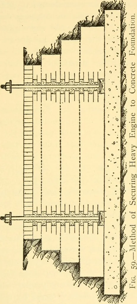 An illustration from The gasoline engine on the farm; a practical, comprehensive treatise on the construction, repair, management and use of this great farm power as applied to all farm machinery and farmer's work indoors and out .., 1913, leaf 165
