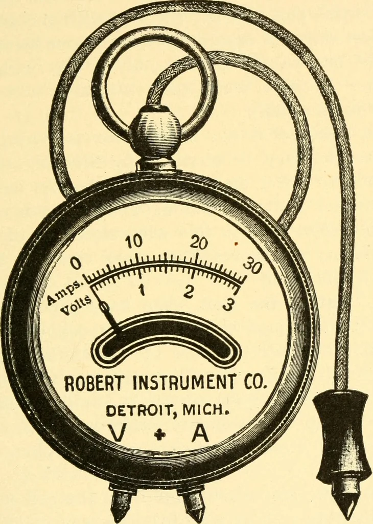 An illustration from The gasoline engine on the farm; a practical, comprehensive treatise on the construction, repair, management and use of this great farm power as applied to all farm machinery and farmer's work indoors and out .., 1913, leaf 231