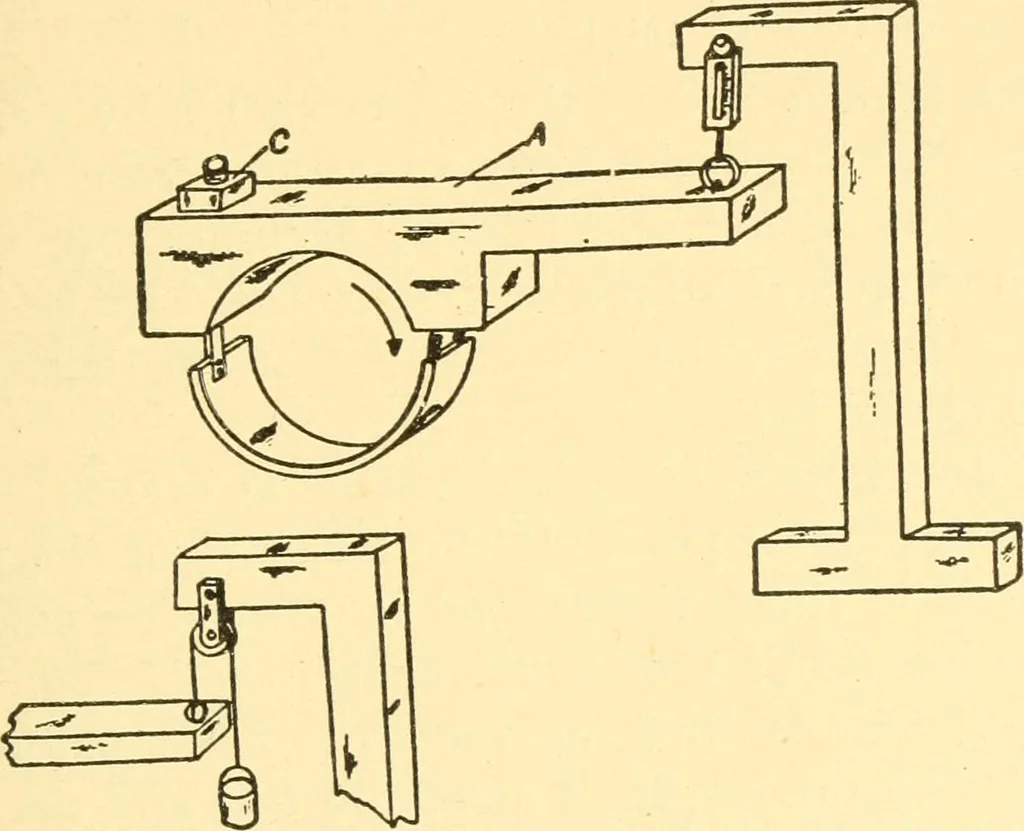 An illustration from The gasoline engine on the farm; a practical, comprehensive treatise on the construction, repair, management and use of this great farm power as applied to all farm machinery and farmer's work indoors and out .., 1913, leaf 253