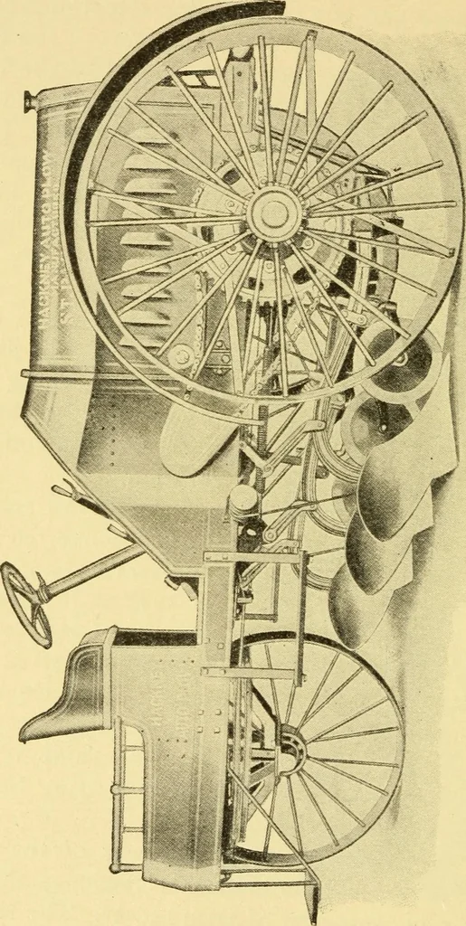 An illustration from The gasoline engine on the farm; a practical, comprehensive treatise on the construction, repair, management and use of this great farm power as applied to all farm machinery and farmer's work indoors and out .., 1913, leaf 288