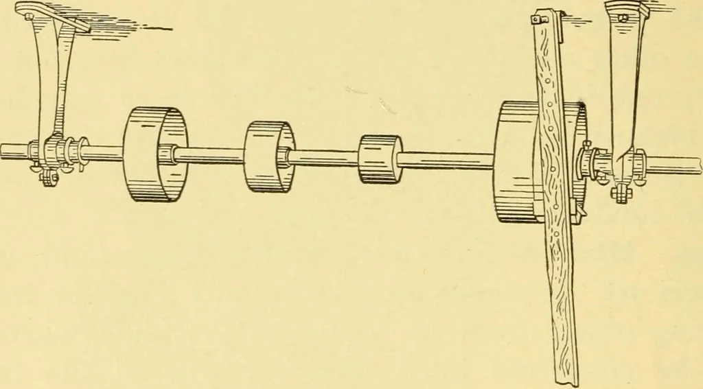 An illustration from The gasoline engine on the farm; a practical, comprehensive treatise on the construction, repair, management and use of this great farm power as applied to all farm machinery and farmer's work indoors and out .., 1913, leaf 316