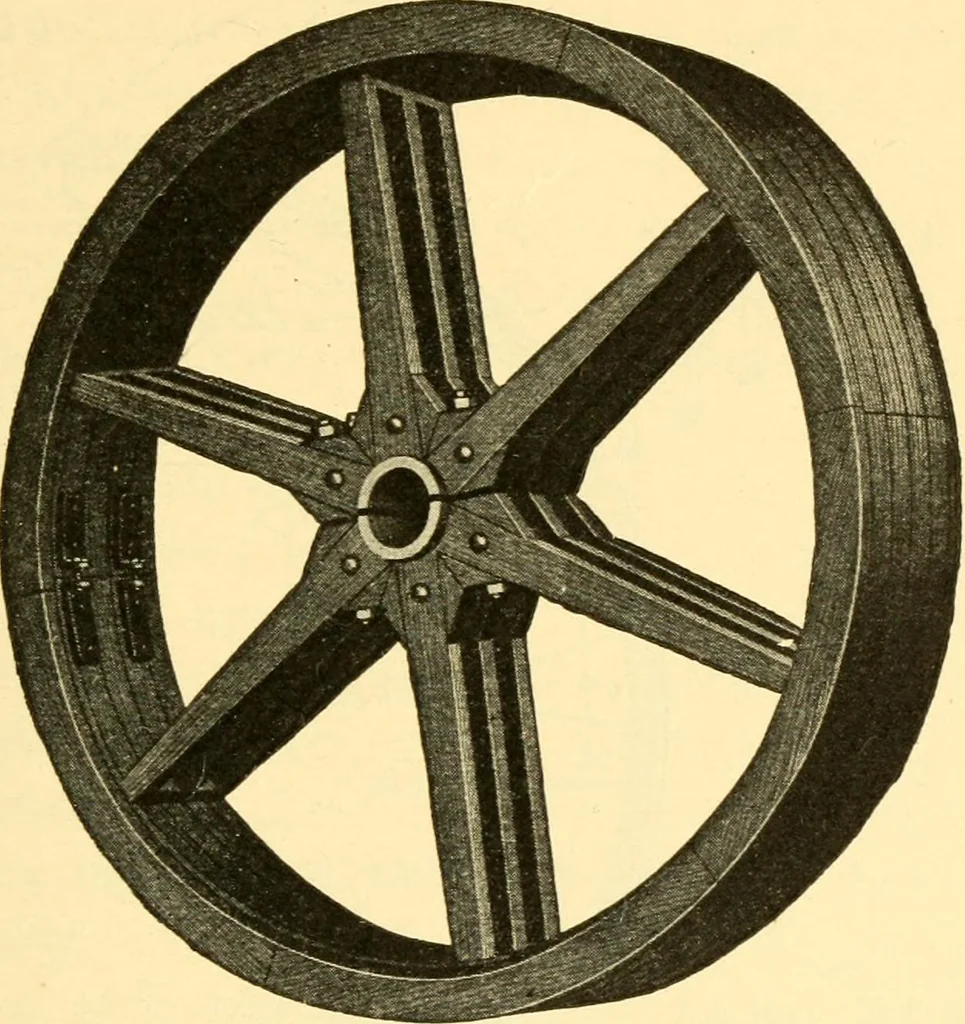 An illustration from The gasoline engine on the farm; a practical, comprehensive treatise on the construction, repair, management and use of this great farm power as applied to all farm machinery and farmer's work indoors and out .., 1913, leaf 319