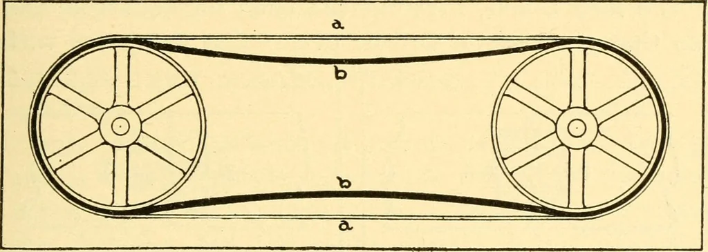 An illustration from The gasoline engine on the farm; a practical, comprehensive treatise on the construction, repair, management and use of this great farm power as applied to all farm machinery and farmer's work indoors and out .., 1913, leaf 341