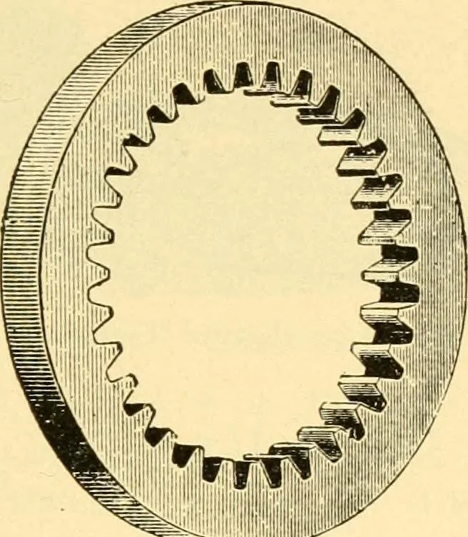 An illustration from The gasoline engine on the farm; a practical, comprehensive treatise on the construction, repair, management and use of this great farm power as applied to all farm machinery and farmer's work indoors and out .., 1913, leaf 349