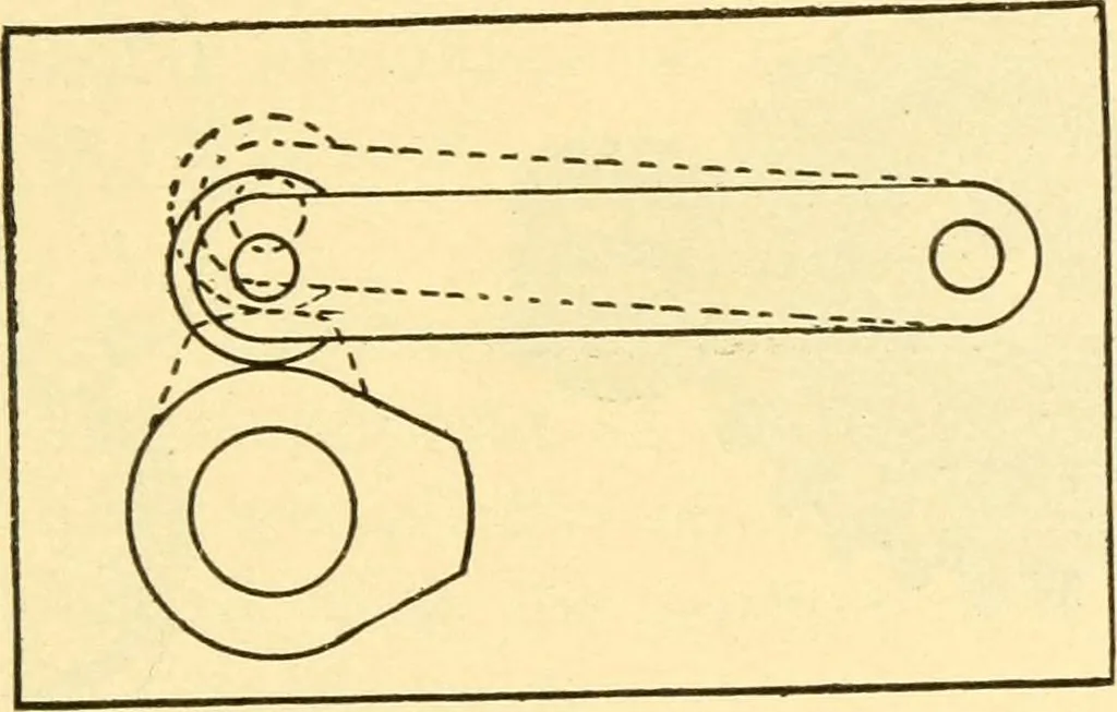 An illustration from The gasoline engine on the farm; a practical, comprehensive treatise on the construction, repair, management and use of this great farm power as applied to all farm machinery and farmer's work indoors and out .., 1913, leaf 351