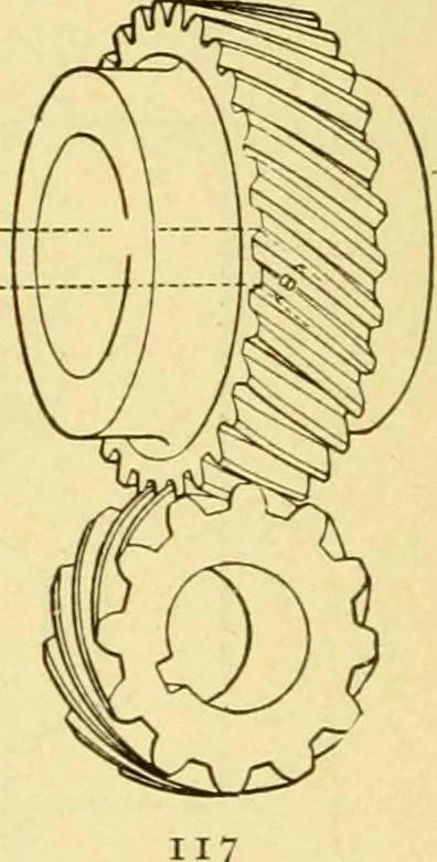 An illustration from The gasoline engine on the farm; a practical, comprehensive treatise on the construction, repair, management and use of this great farm power as applied to all farm machinery and farmer's work indoors and out .., 1913, leaf 352