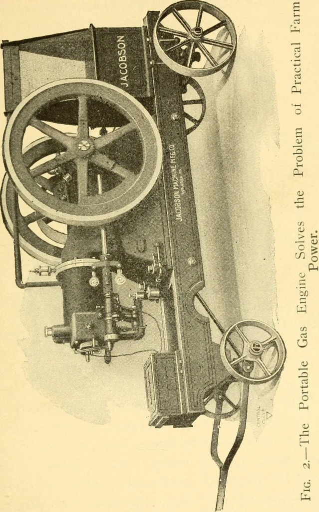An illustration from The gasoline engine on the farm; a practical, comprehensive treatise on the construction, repair, management and use of this great farm power as applied to all farm machinery and farmer's work indoors and out .., 1913, leaf 37