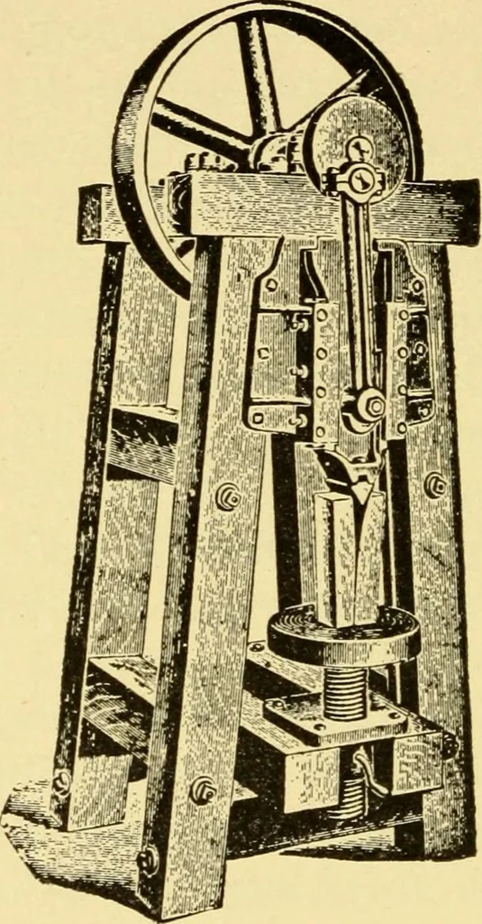 An illustration from The gasoline engine on the farm; a practical, comprehensive treatise on the construction, repair, management and use of this great farm power as applied to all farm machinery and farmer's work indoors and out .., 1913, leaf 388