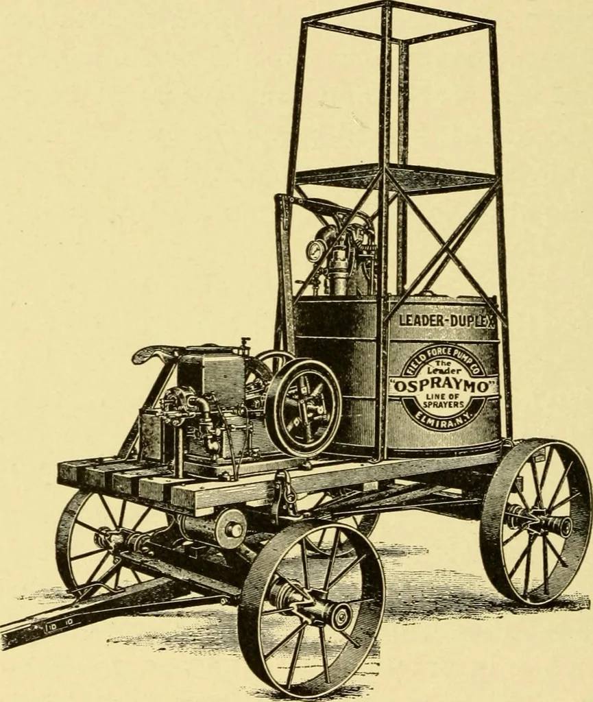 An illustration from The gasoline engine on the farm; a practical, comprehensive treatise on the construction, repair, management and use of this great farm power as applied to all farm machinery and farmer's work indoors and out .., 1913, leaf 394