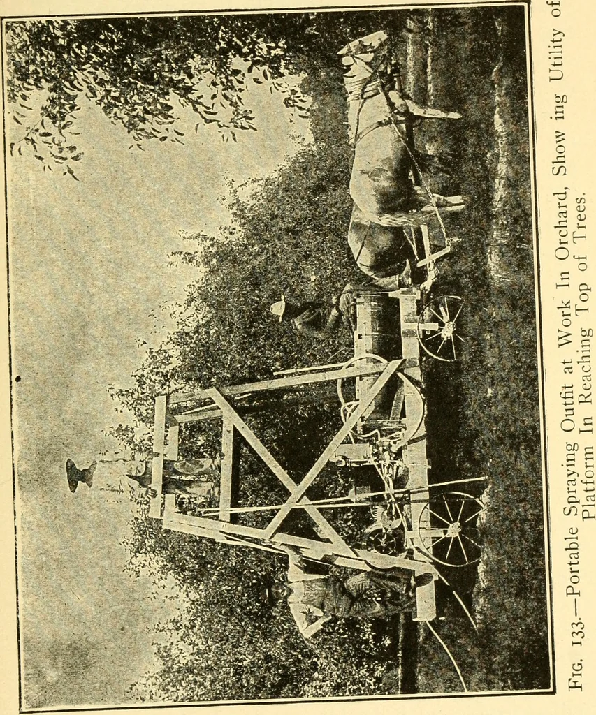 An illustration from The gasoline engine on the farm; a practical, comprehensive treatise on the construction, repair, management and use of this great farm power as applied to all farm machinery and farmer's work indoors and out .., 1913, leaf 395