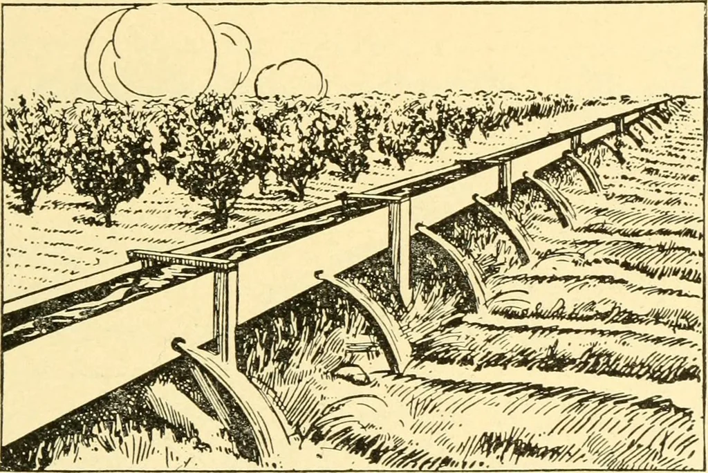 An illustration from The gasoline engine on the farm; a practical, comprehensive treatise on the construction, repair, management and use of this great farm power as applied to all farm machinery and farmer's work indoors and out .., 1913, leaf 415