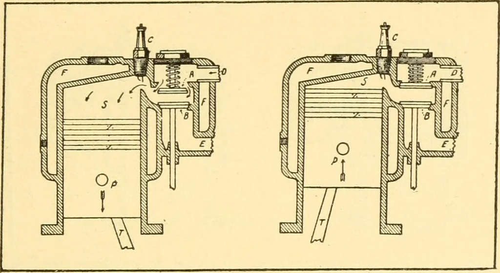 An illustration from The gasoline engine on the farm; a practical, comprehensive treatise on the construction, repair, management and use of this great farm power as applied to all farm machinery and farmer's work indoors and out .., 1913, leaf 47