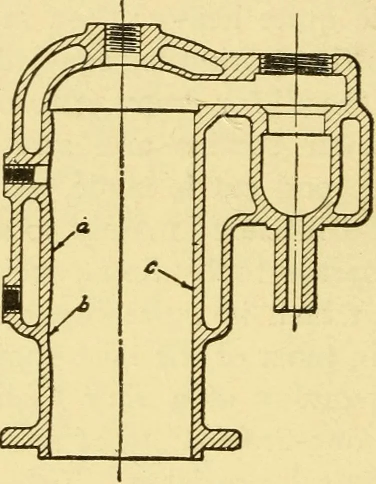 An illustration from The gasoline engine on the farm; a practical, comprehensive treatise on the construction, repair, management and use of this great farm power as applied to all farm machinery and farmer's work indoors and out .., 1913, leaf 56