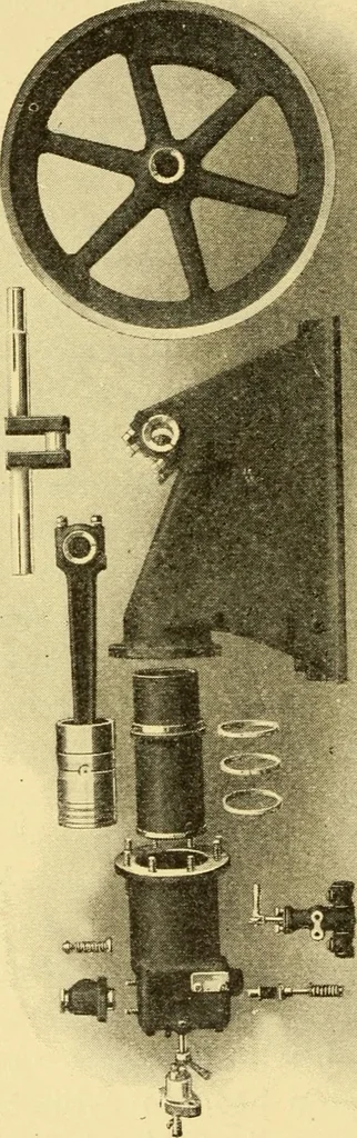 An illustration from The gasoline engine on the farm; a practical, comprehensive treatise on the construction, repair, management and use of this great farm power as applied to all farm machinery and farmer's work indoors and out .., 1913, leaf 70