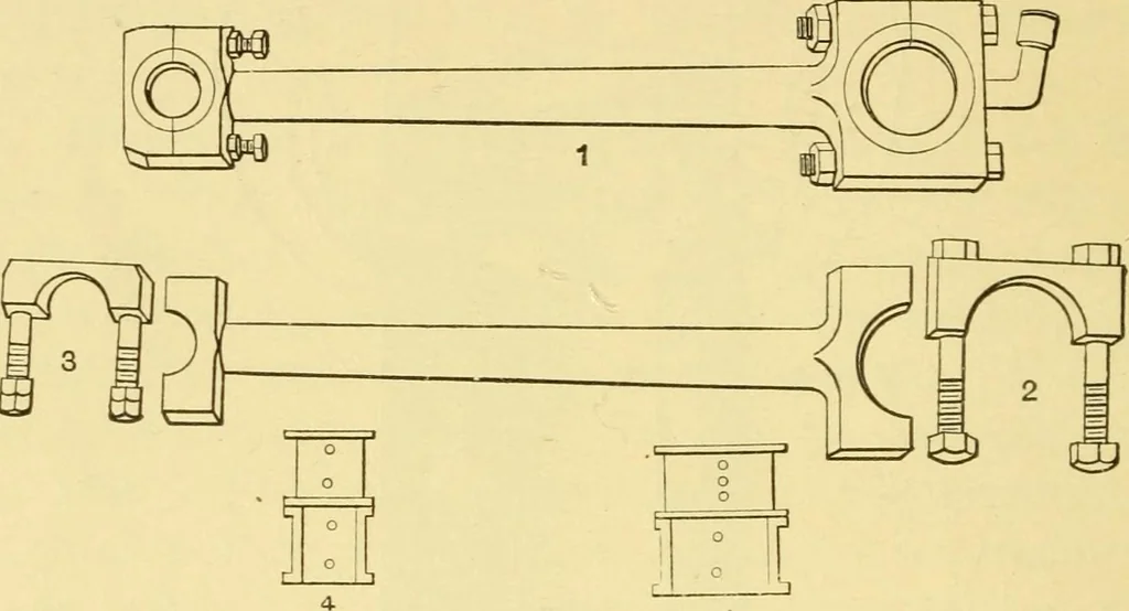 An illustration from The gasoline engine on the farm; a practical, comprehensive treatise on the construction, repair, management and use of this great farm power as applied to all farm machinery and farmer's work indoors and out .., 1913, leaf 82