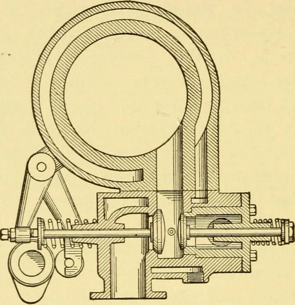 An illustration from The gasoline engine on the farm; a practical, comprehensive treatise on the construction, repair, management and use of this great farm power as applied to all farm machinery and farmer's work indoors and out .., 1913, leaf 88