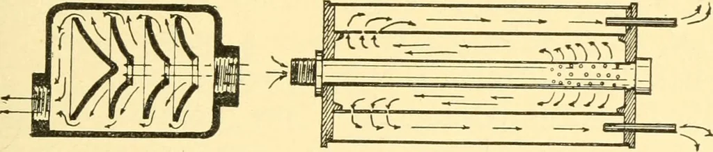 An illustration from The gasoline engine on the farm; a practical, comprehensive treatise on the construction, repair, management and use of this great farm power as applied to all farm machinery and farmer's work indoors and out .., 1913, leaf 99