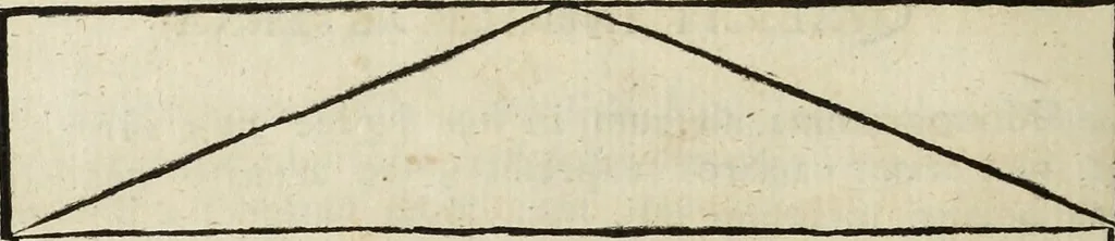 An illustration from Gasparis Aloysii Oderici ... Dissertationes et adnotationes in aliquot ineditas veterum inscriptiones et numismata accedunt inscriptiones et monumenta quae extant in bibliotheca monachorum camaldulensium S. Gregorii in Monte Coelio explicationibvs illvstrata, 1765, leaf 287