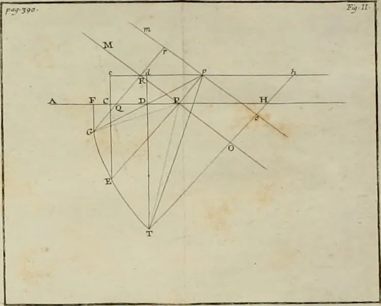 An illustration from Gasparis Aloysii Oderici ... Dissertationes et adnotationes in aliquot ineditas veterum inscriptiones et numismata accedunt inscriptiones et monumenta quae extant in bibliotheca monachorum camaldulensium S. Gregorii in Monte Coelio explicationibvs illvstrata, 1765, leaf 426
