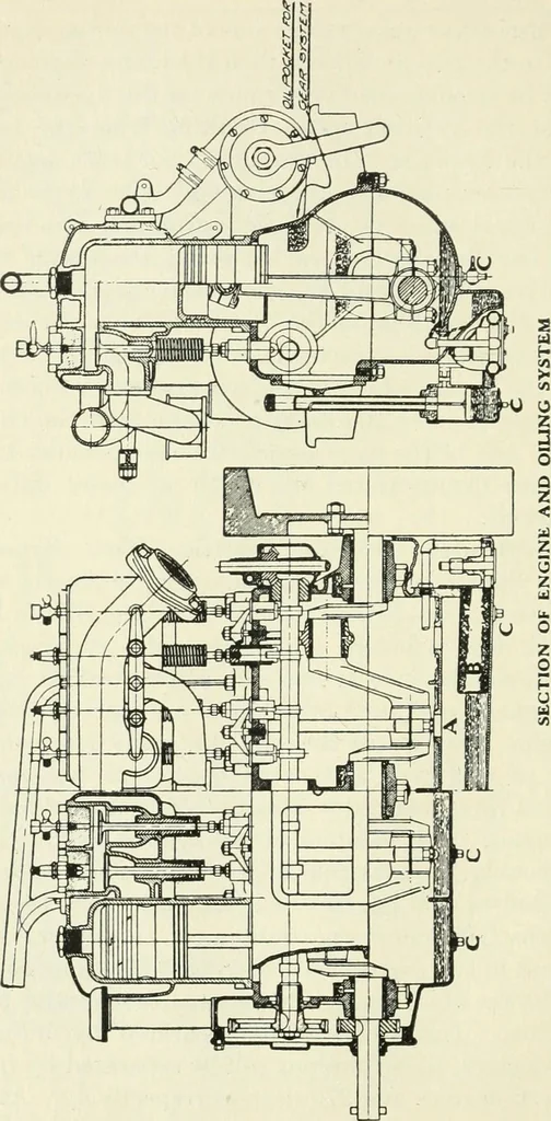 An illustration from The modern gas tractor, its construction, utility, operation and repair; a practical treatise defining every branch of up-to-date gas tractor engineering, driving and maintenance in a non-technical manner. Considers fully all types of power plants and their components, methods of drive and speed changing mechanisms. Describes design and construction of all parts, their installation and adjustment as well as practical application of tractors in the field, 1914, leaf 114
