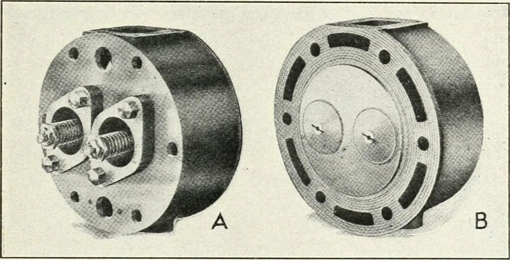 An illustration from The modern gas tractor, its construction, utility, operation and repair; a practical treatise defining every branch of up-to-date gas tractor engineering, driving and maintenance in a non-technical manner. Considers fully all types of power plants and their components, methods of drive and speed changing mechanisms. Describes design and construction of all parts, their installation and adjustment as well as practical application of tractors in the field, 1914, leaf 129