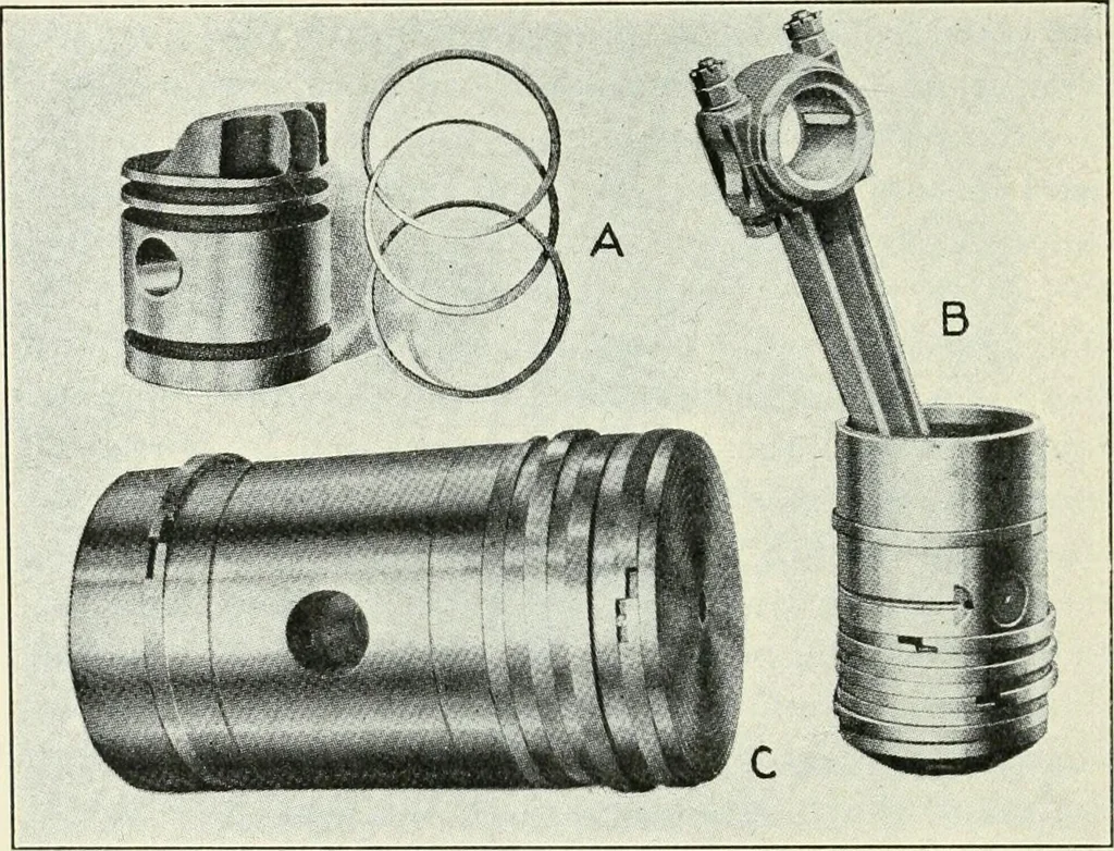 An illustration from The modern gas tractor, its construction, utility, operation and repair; a practical treatise defining every branch of up-to-date gas tractor engineering, driving and maintenance in a non-technical manner. Considers fully all types of power plants and their components, methods of drive and speed changing mechanisms. Describes design and construction of all parts, their installation and adjustment as well as practical application of tractors in the field, 1914, leaf 134