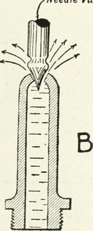 An illustration from The modern gas tractor, its construction, utility, operation and repair; a practical treatise defining every branch of up-to-date gas tractor engineering, driving and maintenance in a non-technical manner. Considers fully all types of power plants and their components, methods of drive and speed changing mechanisms. Describes design and construction of all parts, their installation and adjustment as well as practical application of tractors in the field, 1914, leaf 163
