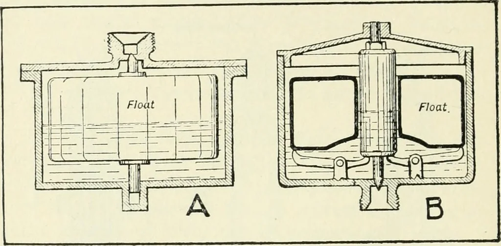 An illustration from The modern gas tractor, its construction, utility, operation and repair; a practical treatise defining every branch of up-to-date gas tractor engineering, driving and maintenance in a non-technical manner. Considers fully all types of power plants and their components, methods of drive and speed changing mechanisms. Describes design and construction of all parts, their installation and adjustment as well as practical application of tractors in the field, 1914, leaf 164