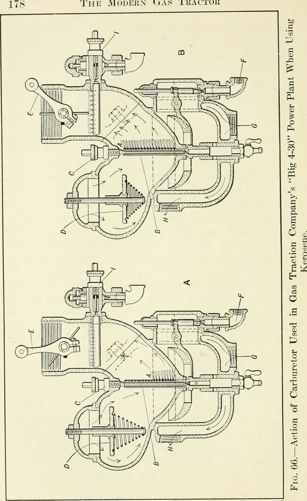 An illustration from The modern gas tractor, its construction, utility, operation and repair; a practical treatise defining every branch of up-to-date gas tractor engineering, driving and maintenance in a non-technical manner. Considers fully all types of power plants and their components, methods of drive and speed changing mechanisms. Describes design and construction of all parts, their installation and adjustment as well as practical application of tractors in the field, 1914, leaf 172