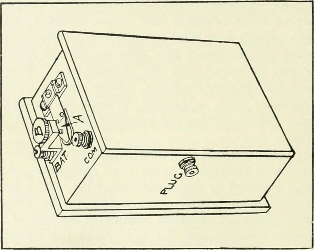 An illustration from The modern gas tractor, its construction, utility, operation and repair; a practical treatise defining every branch of up-to-date gas tractor engineering, driving and maintenance in a non-technical manner. Considers fully all types of power plants and their components, methods of drive and speed changing mechanisms. Describes design and construction of all parts, their installation and adjustment as well as practical application of tractors in the field, 1914, leaf 188