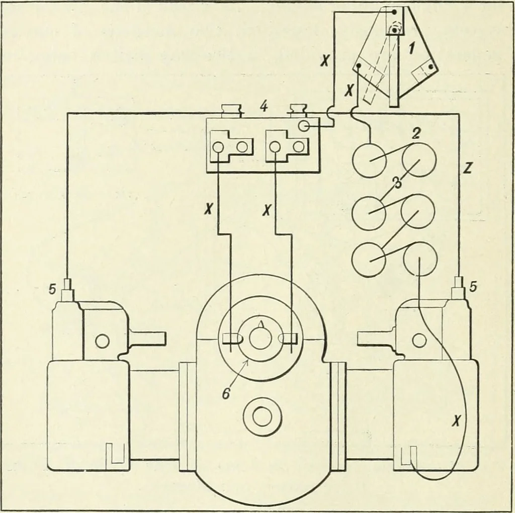 An illustration from The modern gas tractor, its construction, utility, operation and repair; a practical treatise defining every branch of up-to-date gas tractor engineering, driving and maintenance in a non-technical manner. Considers fully all types of power plants and their components, methods of drive and speed changing mechanisms. Describes design and construction of all parts, their installation and adjustment as well as practical application of tractors in the field, 1914, leaf 204
